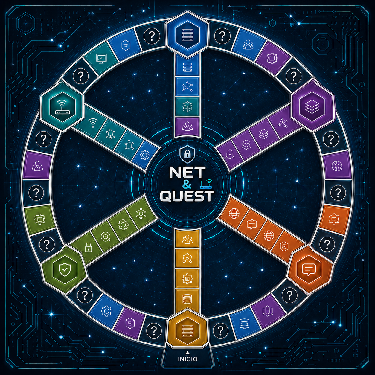 Tabuleiro NET & QUEST